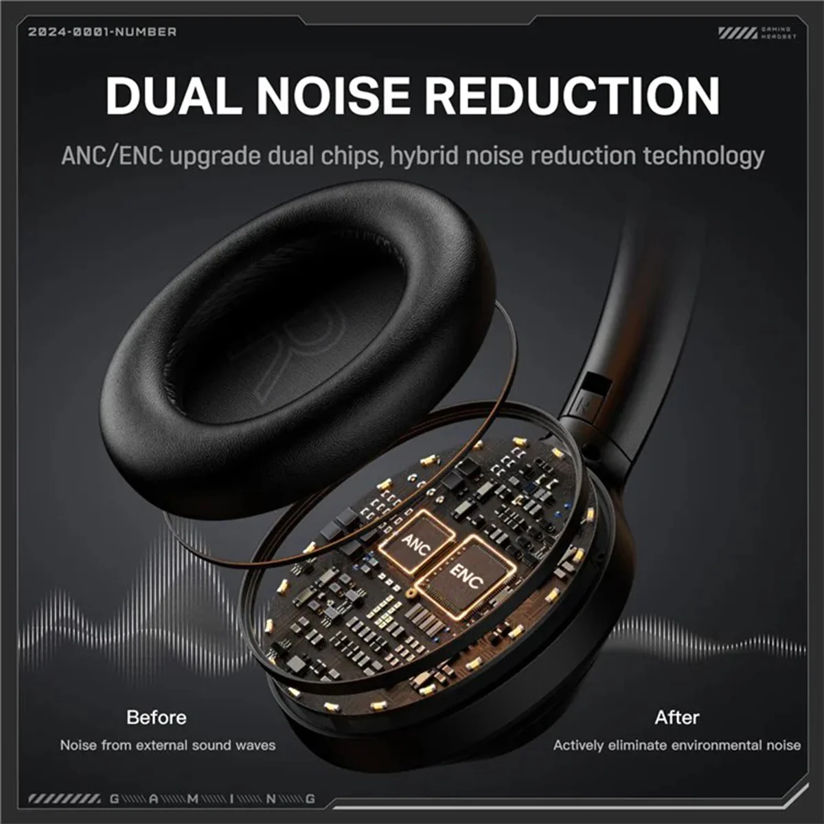 Onikuma GT811 Wireless Gaming Headset with Noise Cancellation (Black) - Image 7