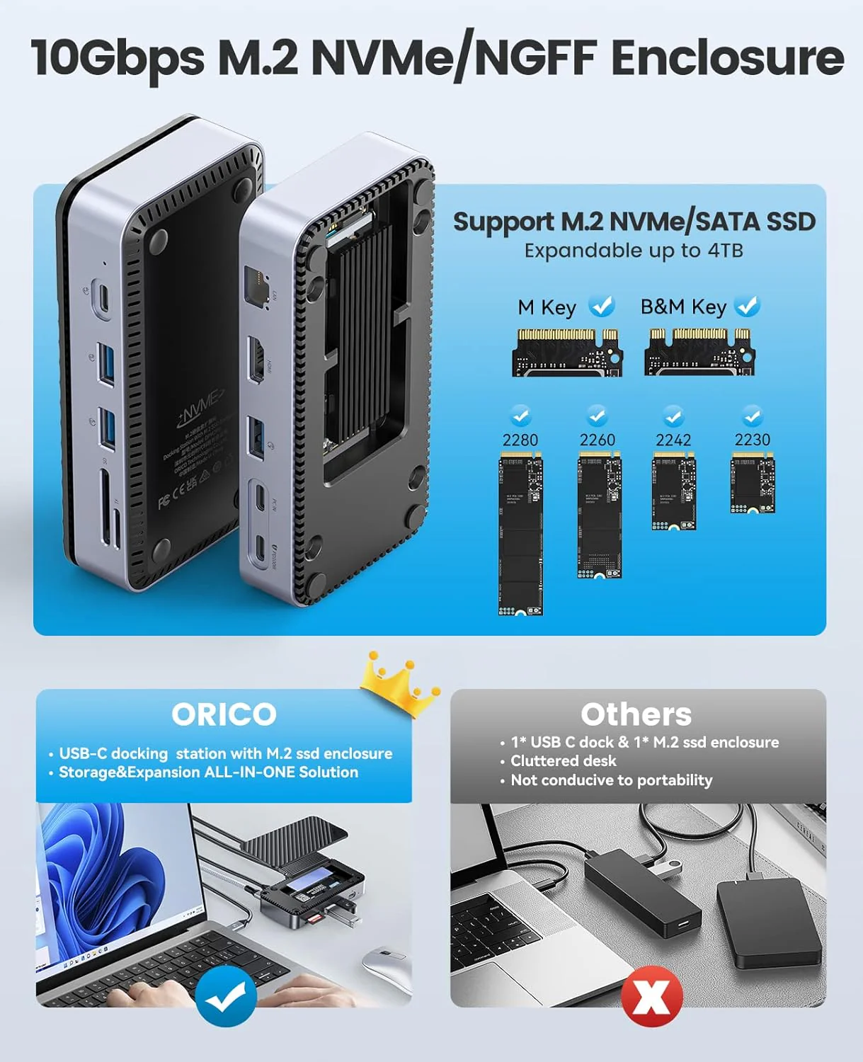 Orico 10 in 1 Docking Station with M.2 NVMe/NGFF SSD Enclosure & Cooling Fan (DPM2P9-V1) (Black) - Image 2