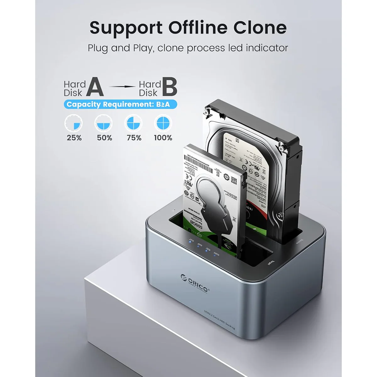 ORICO 2 Bay Hard Drive Dock HDD/SSD (6626C3-C-V1-US-GY-BP-HW) - Image 6