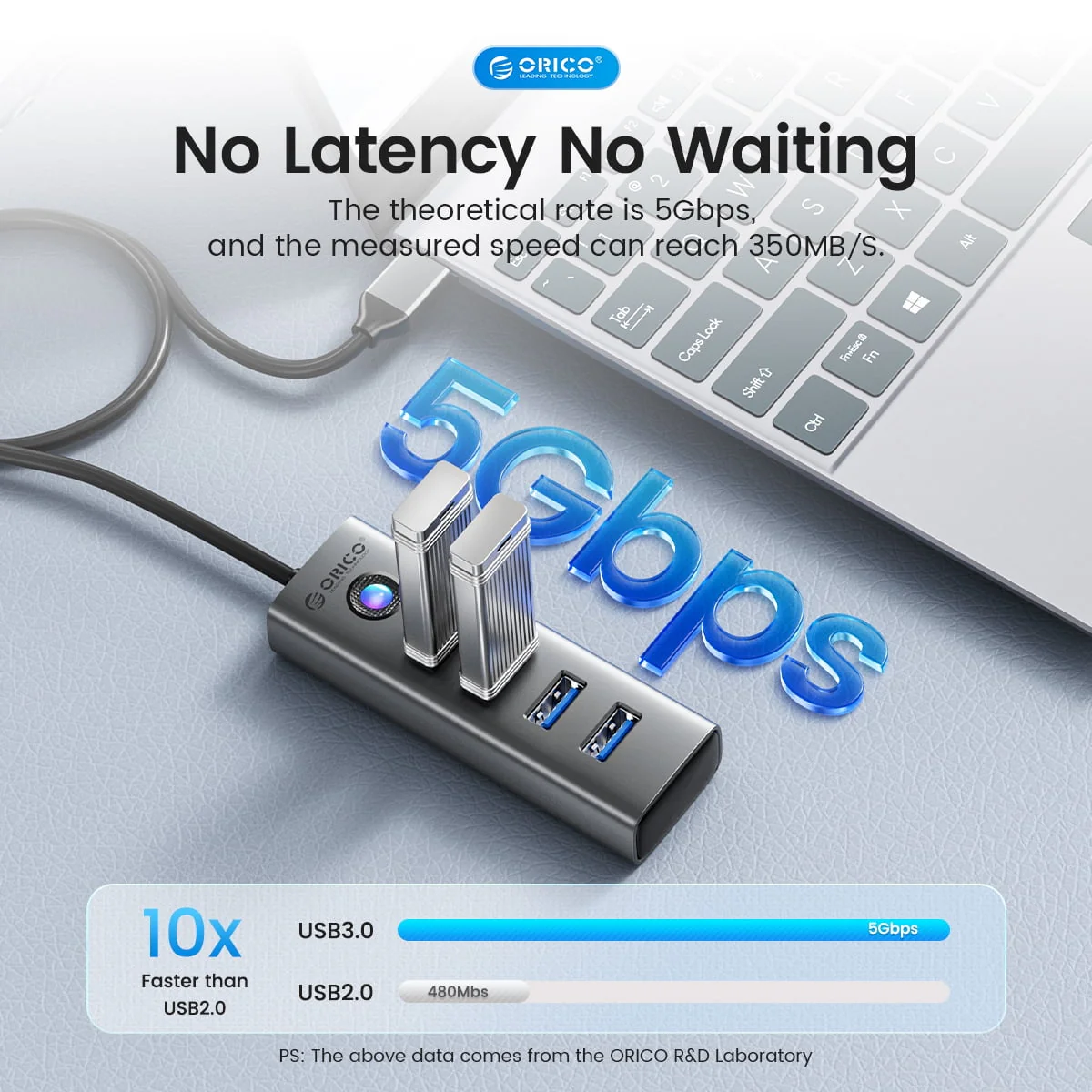 Orico 4 Ports USB 3.0 Hub Ultra-Slim Data USB Hub (PDD4U-U3) (Grey) - Image 2