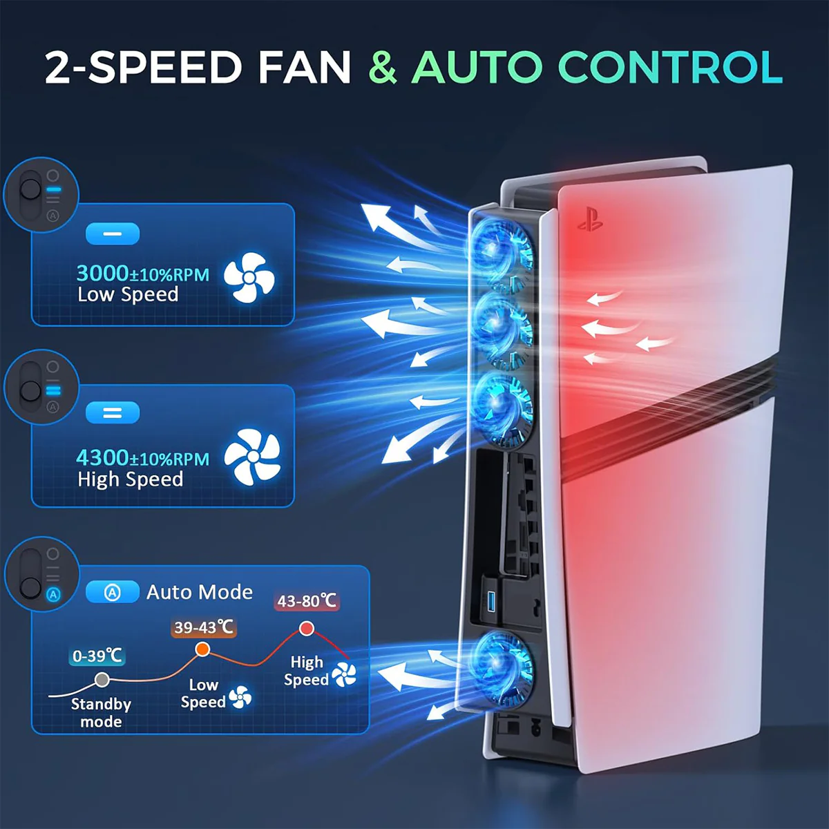 PMW Cooling Fan for PS5 Pro (L1129) - Image 4
