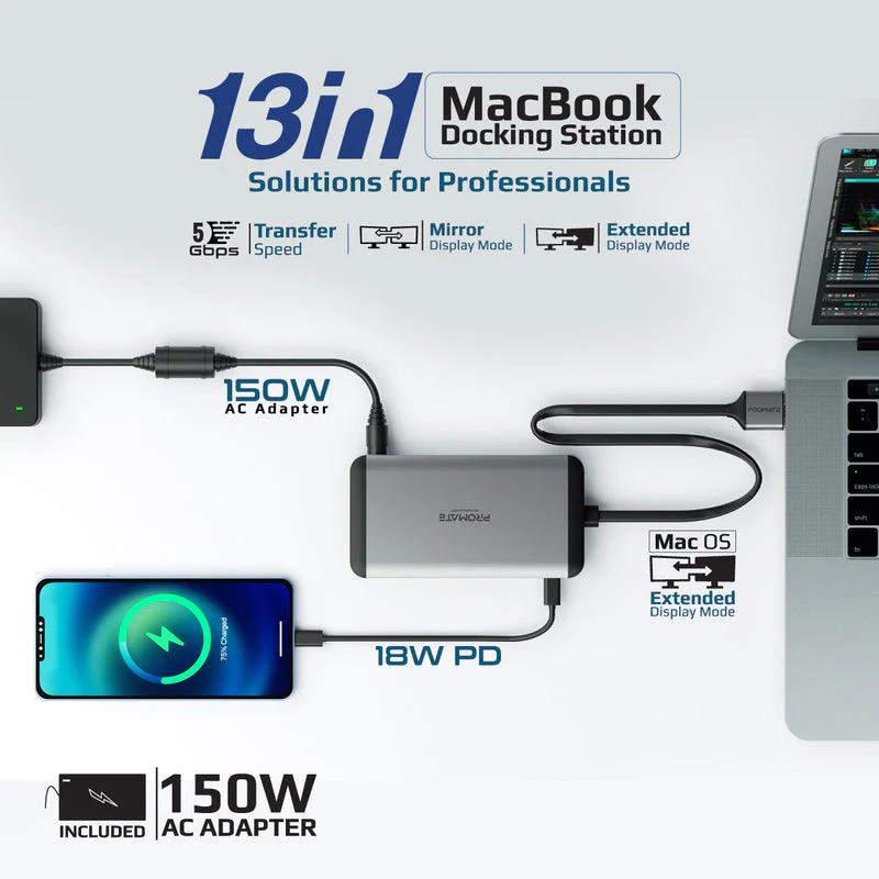 Promate Versahub-MST 13-In-1 Macbook Docking Station With 150W Power Adapter & 4K 60Hz MST Dual Display - Image 5