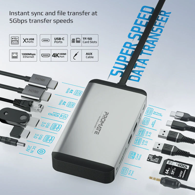 Promate Versahub-MST 13-In-1 Macbook Docking Station With 150W Power Adapter & 4K 60Hz MST Dual Display - Image 7