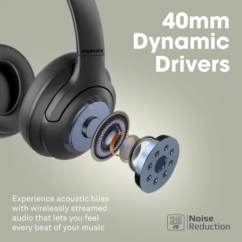 Promate Concord ANC High-Fidelity Stereo Wireless Headphones (Black) - Image 2
