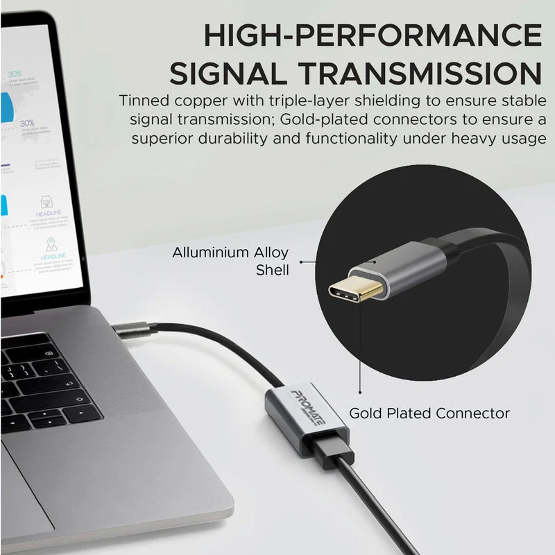 Promate MEDIALINK-H1 High Definition USB-C TO HDMI Adapter 4K UHD - Image 6