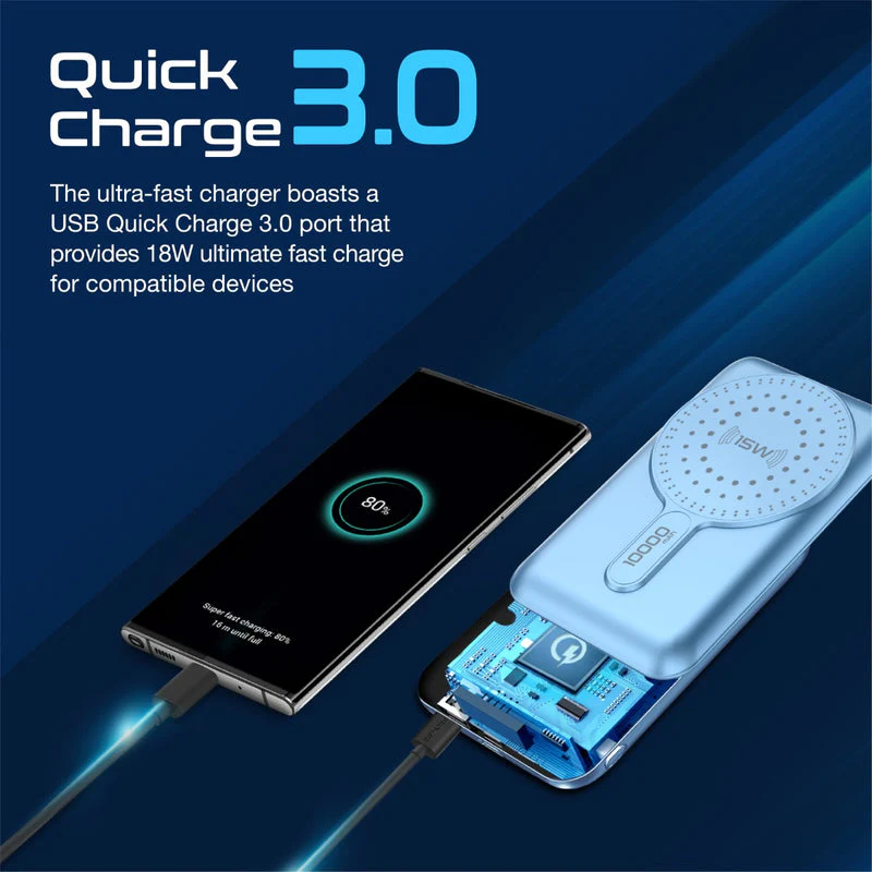Promate Powermag-10Pro 10000MAH Super Charge Magsafe 15W Wireless Charging Power Bank (Black, Blue) - Image 13