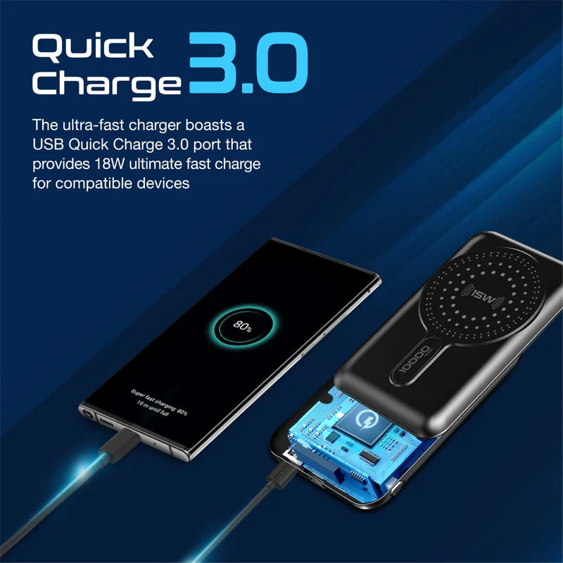 Promate Powermag-10Pro 10000MAH Super Charge Magsafe 15W Wireless Charging Power Bank (Black, Blue) - Image 6