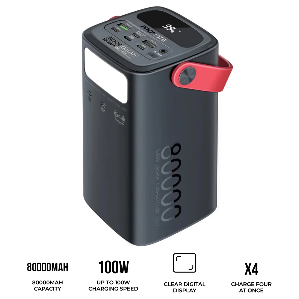 Promate PowerMine-80Pro 80000mAh High-Capacity 100W Ultra-Fast-Charging Power Pack