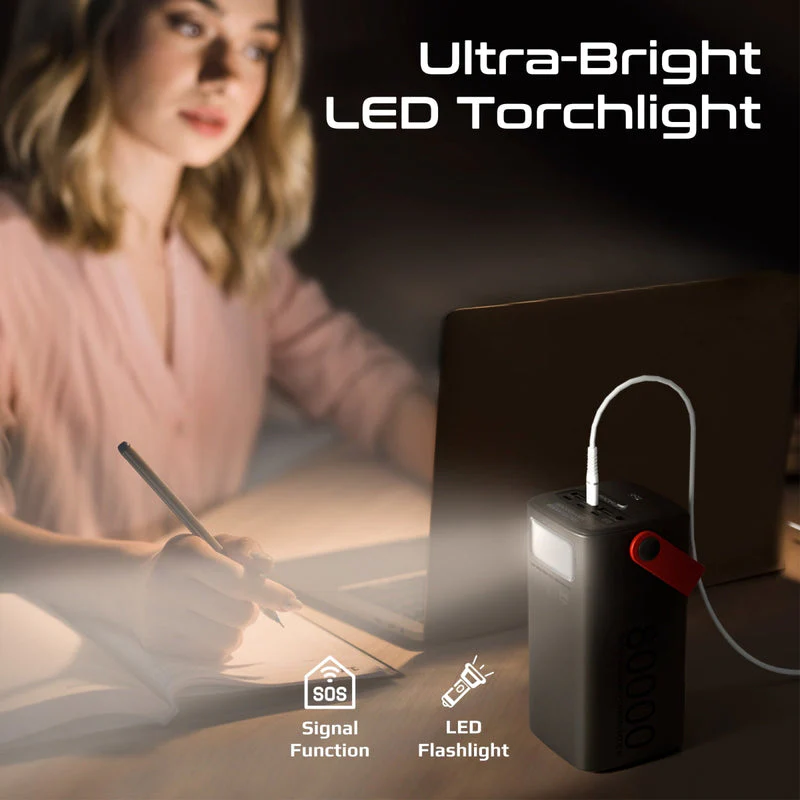 Promate PowerMine-80Pro 80000mAh High-Capacity 100W Ultra-Fast-Charging Power Pack - Image 5