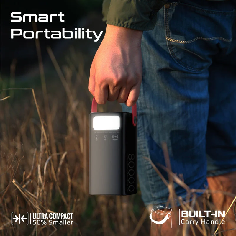 Promate PowerMine-80Pro 80000mAh High-Capacity 100W Ultra-Fast-Charging Power Pack - Image 6
