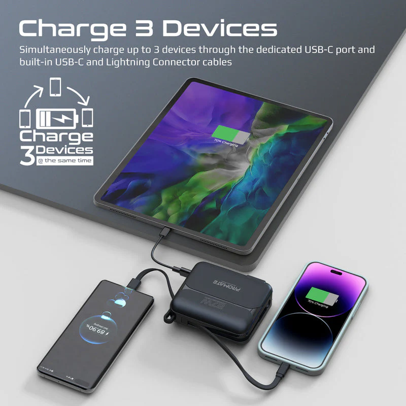 Promate Powerpack-20PRO Ultra-Compact 20000MAH Power Bank W/ AC Charger - Image 7