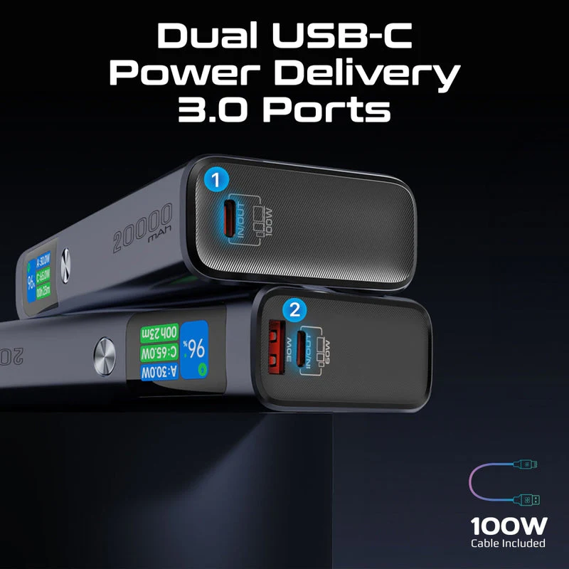Promate Titan-130 20000mAh Sleek 130W Multi-Port Power Delivery Power Bank with TFT LCD Screen - Image 4