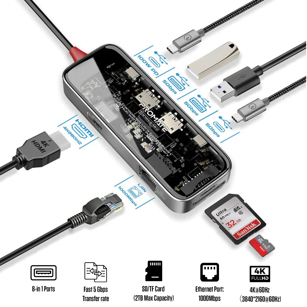 Promate TransHub-Mini 8-in 1 Transparent Ultra-Fast Multiport USB-C Hub with 100W Power Delivery