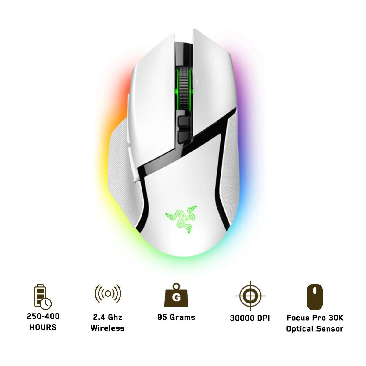 Razer Basilisk V3 Pro Customizable Wireless Ergonomic Gaming Mouse (White Edition)
