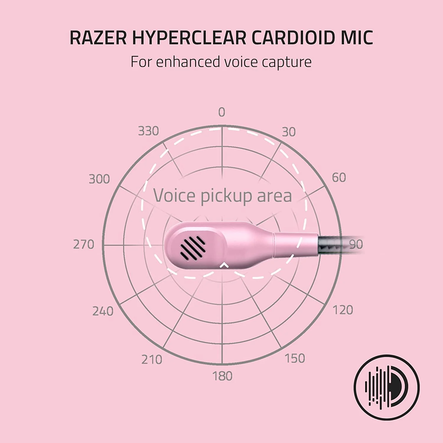 Razer Blackshark V2 X Multi-Platform Wired Esports Headset (Quartz) - Image 6