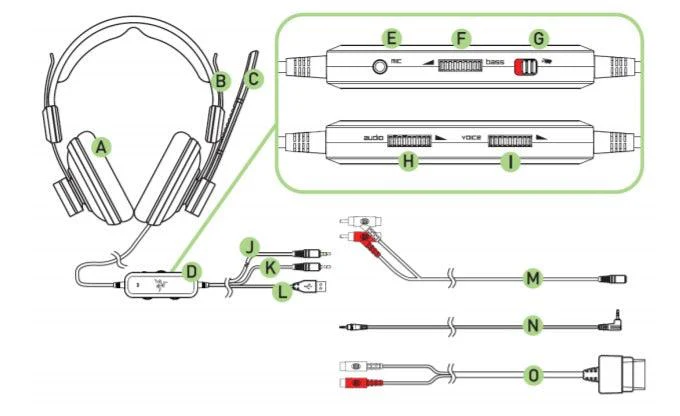Razer Carcharias Gaming Headset For XBOX 360/PC - Image 3
