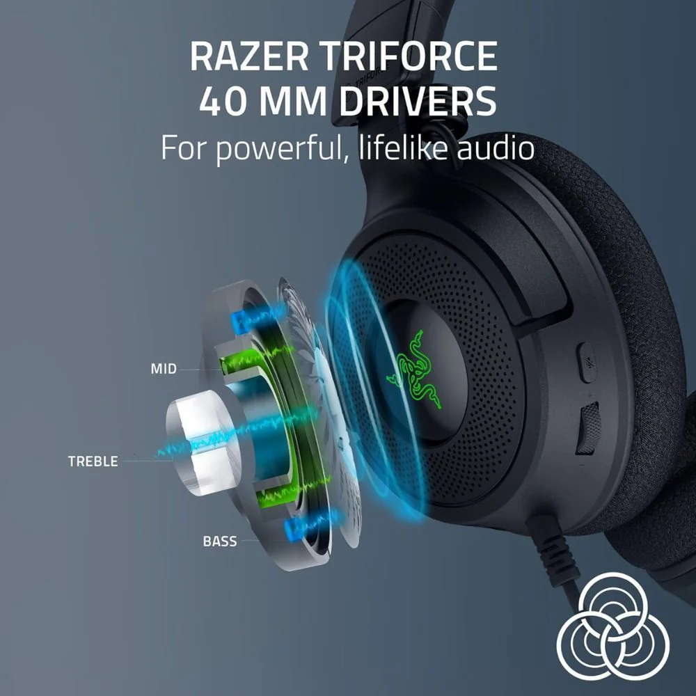 Razer Kraken V4 X Wired Gaming Headset (Black) - Image 5