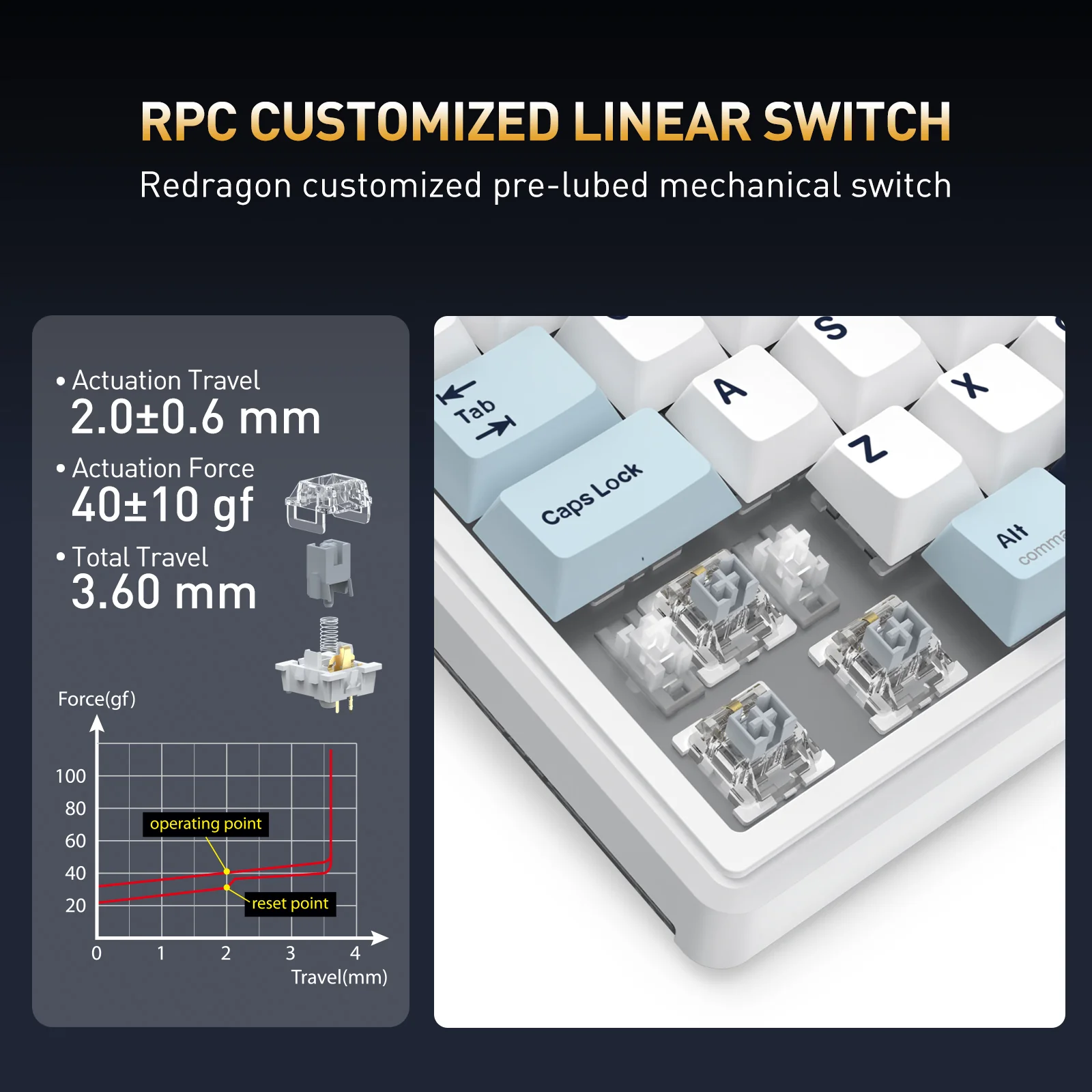 Redragon Cyclone Pro K716 RGB Hot-Swappable Gasket Mounted TKL Horizontal Knob Mechanical Keyboard (RPC Linear Switch) (White/Light Blue/Dark Blue) - Image 7