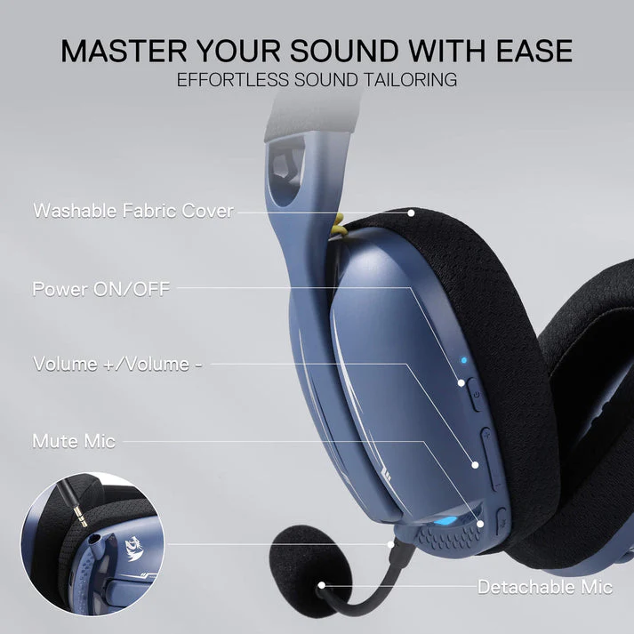 Redragon H878 Skuld Pro Lightweight Wireless Gaming Headset (Black/Blue, Black,Blue, White) - Image 7