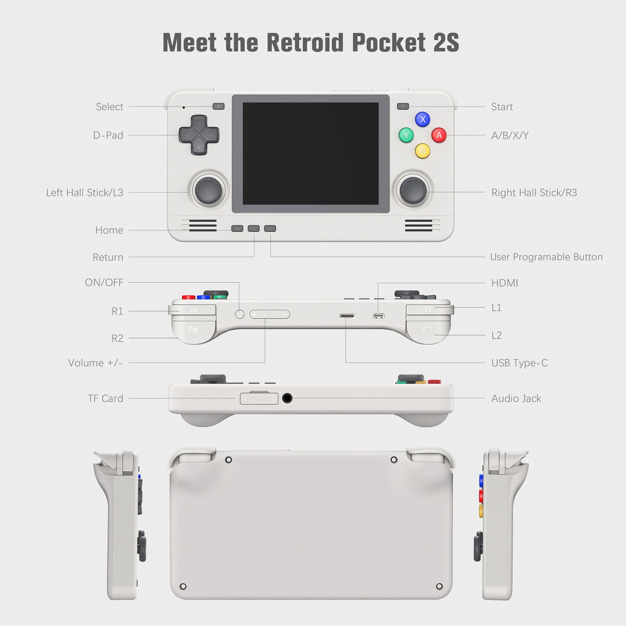 Retroid Pocket 2S 4GB + 128GB Handheld Retro Gaming System - Image 6