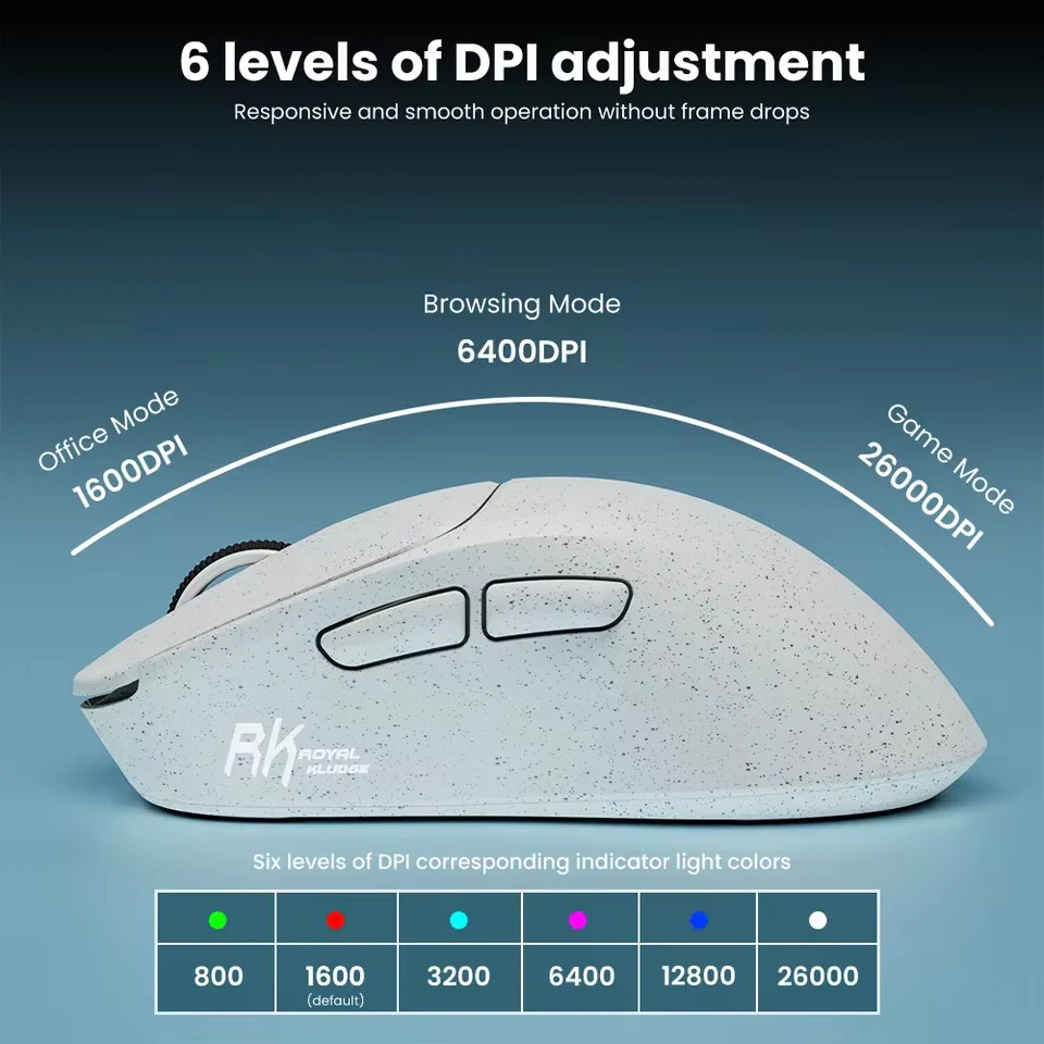 Royal Kludge MG5 8K Polling Rate Tri-mode Gaming Mouse (Dark Knight, Panda, Save the Oceans) - Image 5