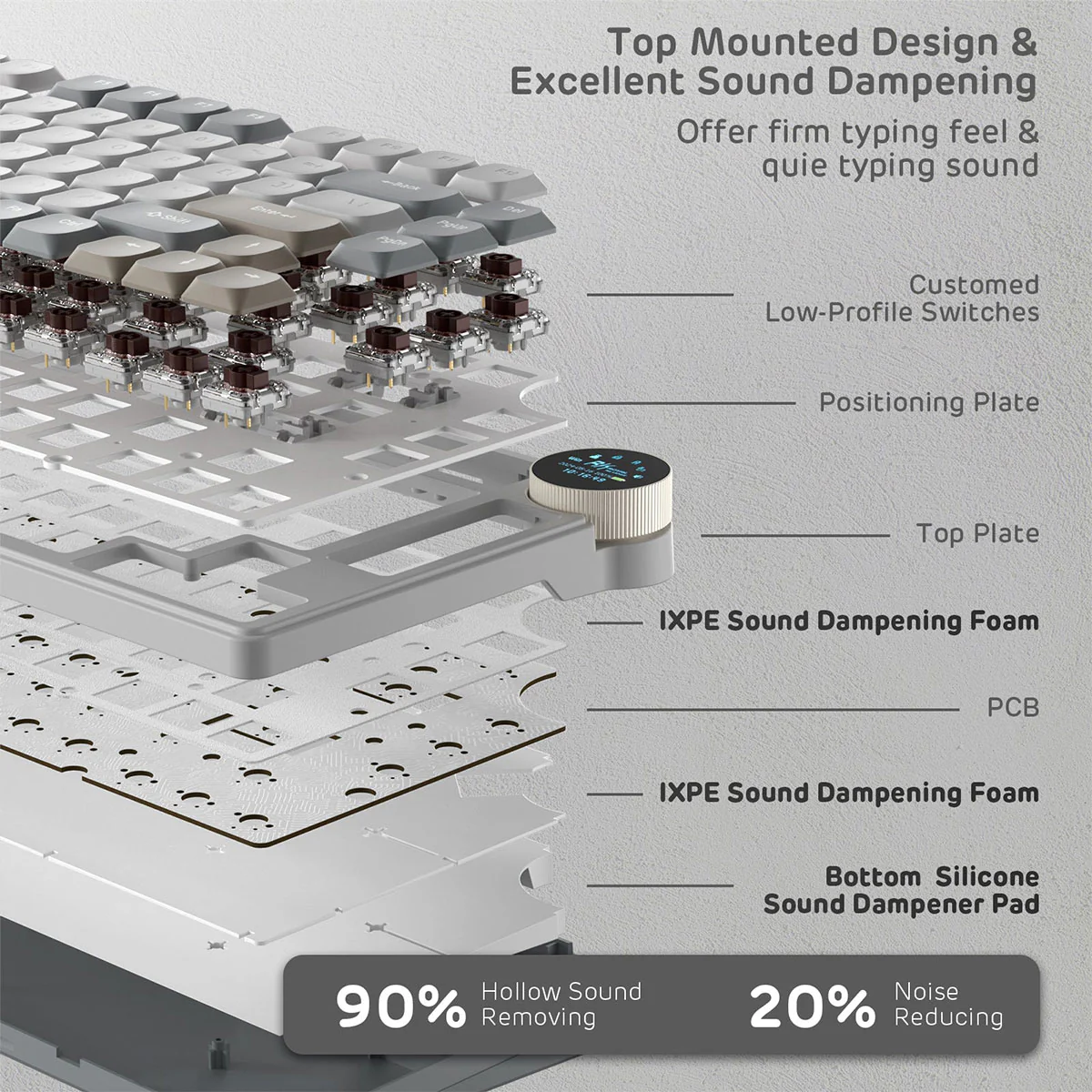 Royal Kludge RK N80 Tri-Mode RGB 80 Keys Hot Swappable Mechanical Keyboard Pearly Dawn (Red Switch, Brown Switch) - Image 5