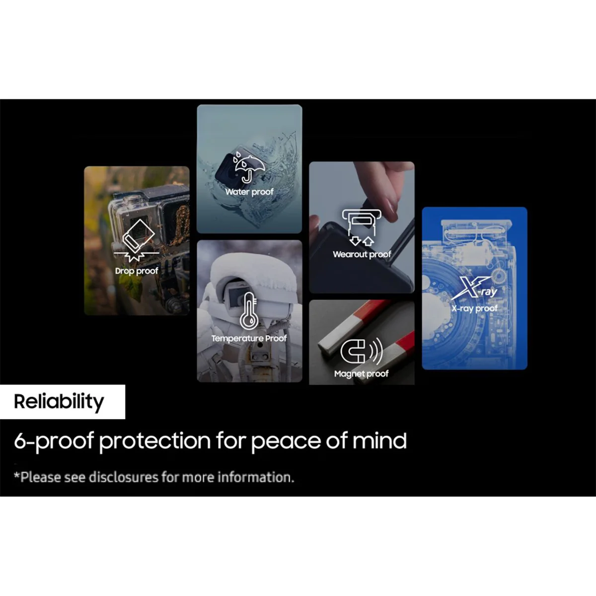Samsung Pro Endurance 64GB MICROSDXC UHS-I CARD With Adapter (MB-MJ64KA/APC) - Image 7