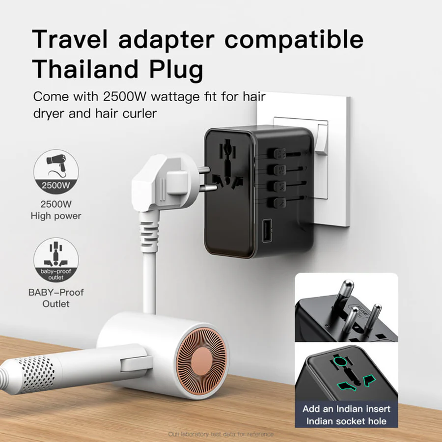 SODI A02-PD70 GaN 70W Universal Travel Charger with EU/UK/AUS/US Plug and 3xUSB-C + 2xUSB-A Ports (Black) - Image 2