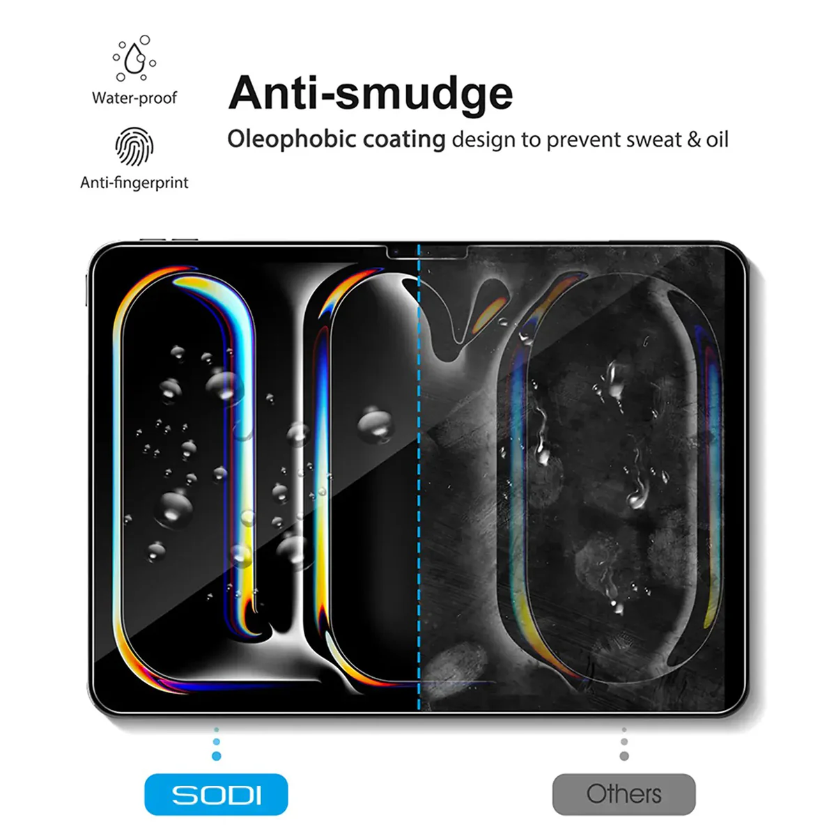 SODI Glass Screen Protector with Cameralens Protector for iPad Pro 11 (2024) (2 Pack) - Image 4
