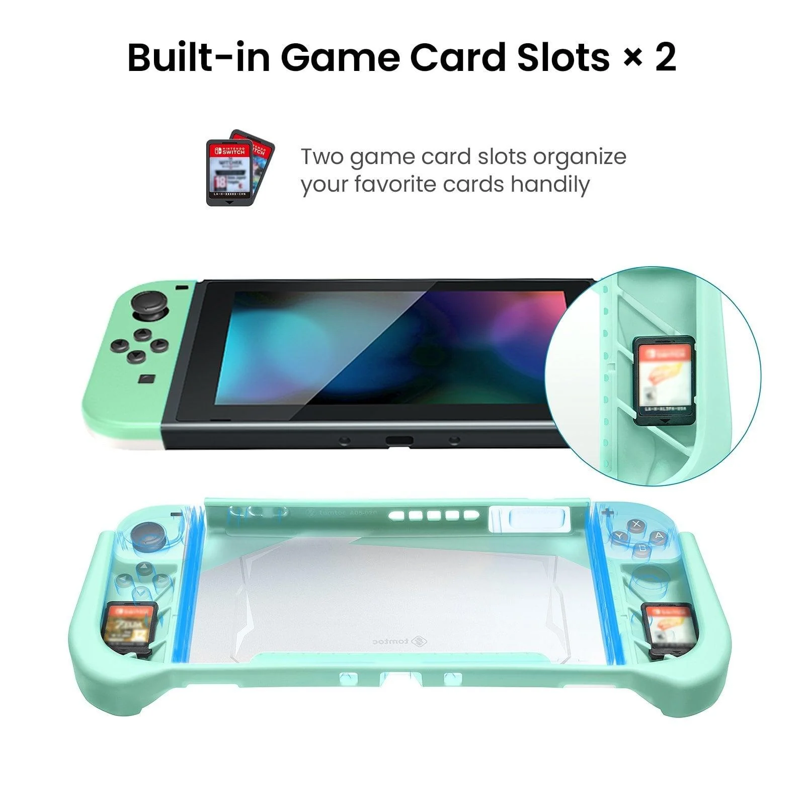 Tomtoc NSW Dockable Grip Case for Nintendo Switch (Turquoise) (A05-020T01) - Image 3