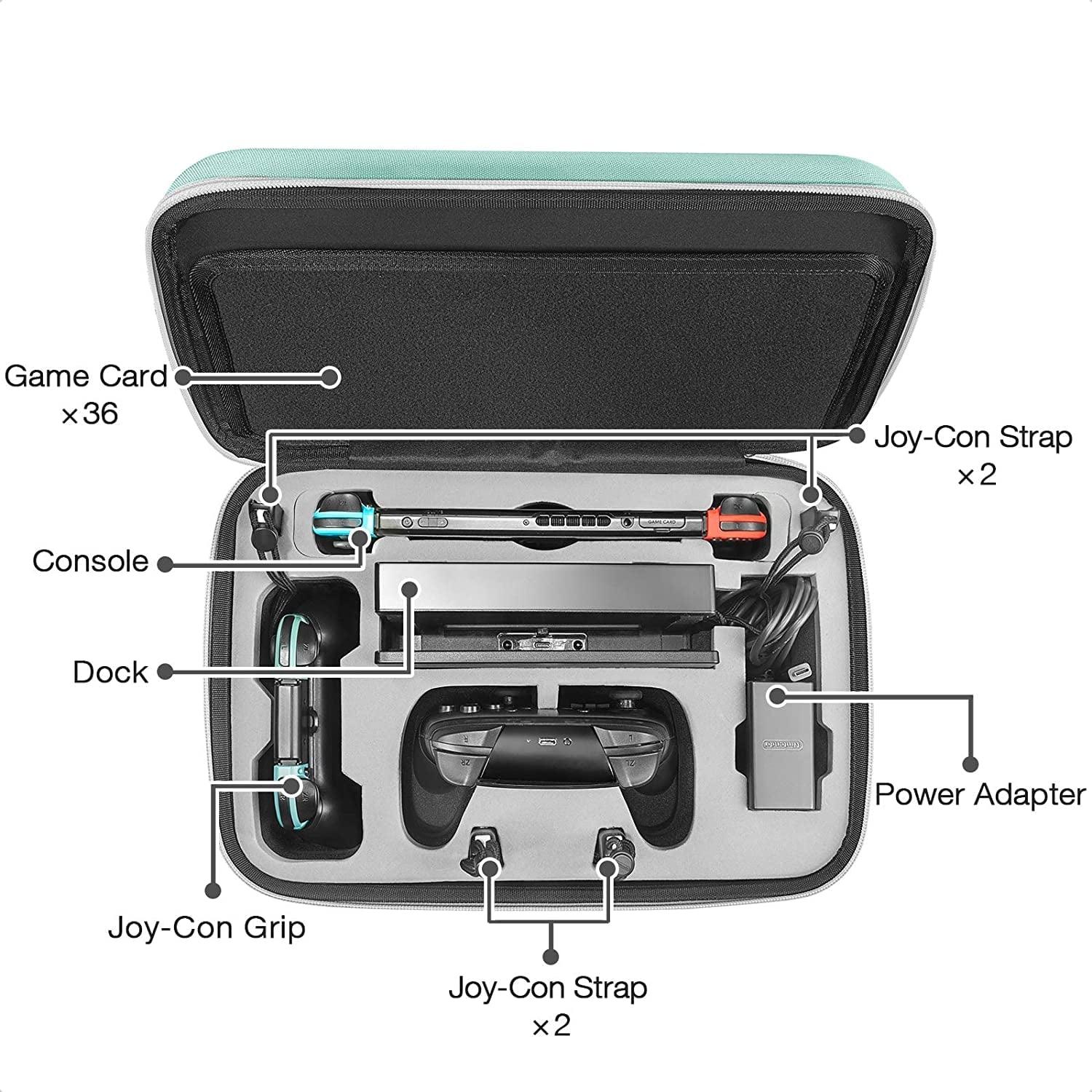 TOMTOC NSW STORAGE CASE FOR NINTENDO SWITCH (TURQUOISE) (A05-6T01) - Image 4