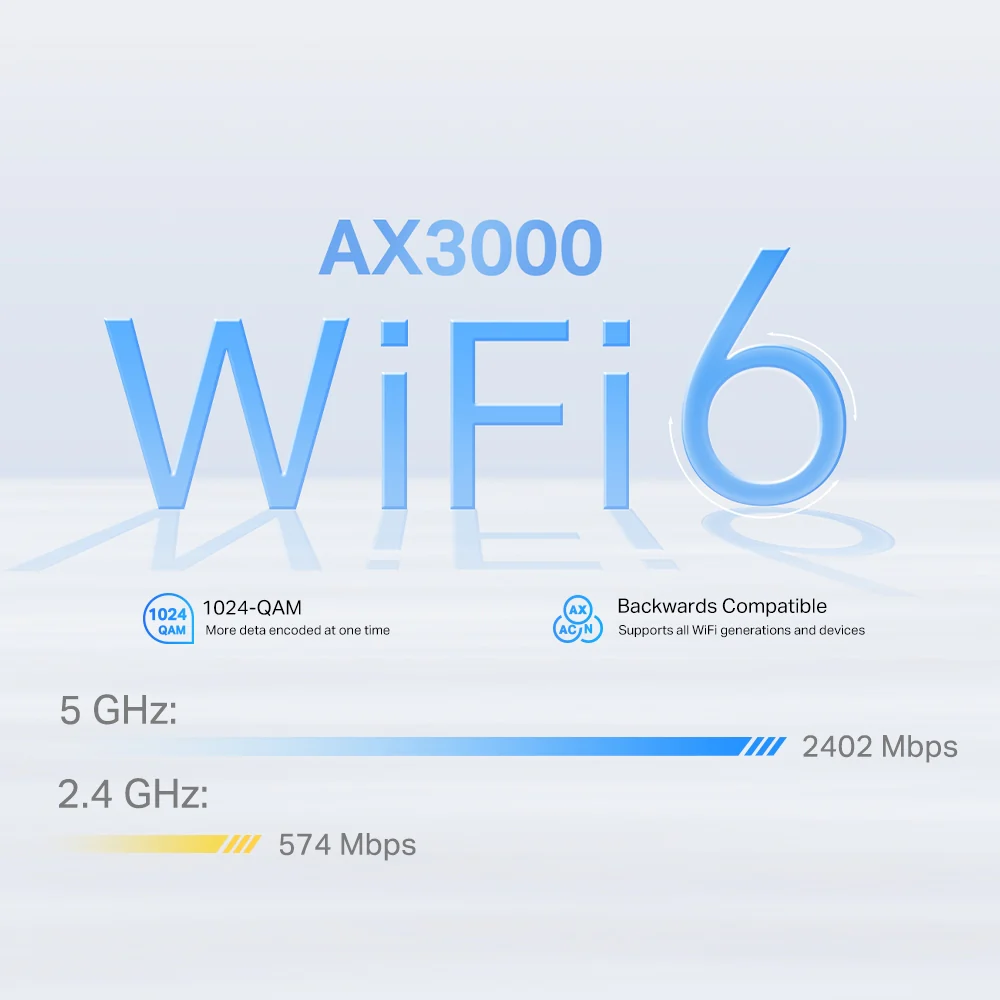 TP-Link 4G + AX3000 Whole Home Mesh Wi-Fi 6 Router | 300MBPS 4G+ LTE Advanced Modem (Deco X50-4G) (1-Pack) - Image 4