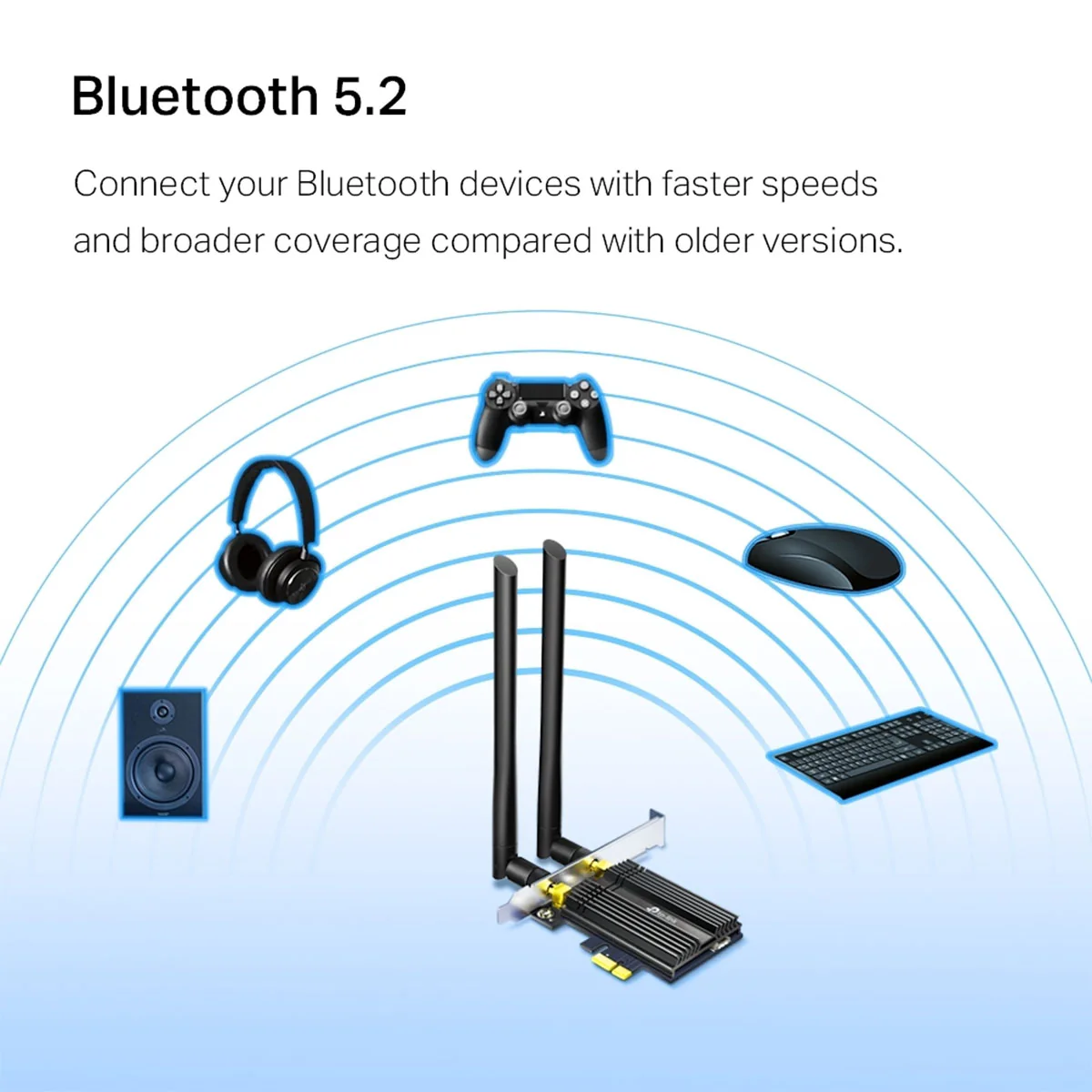 TP-Link Archer TX50E AX3000 Wi-Fi 6 Bluetooth 5.0 PCIE Adapter - Image 2
