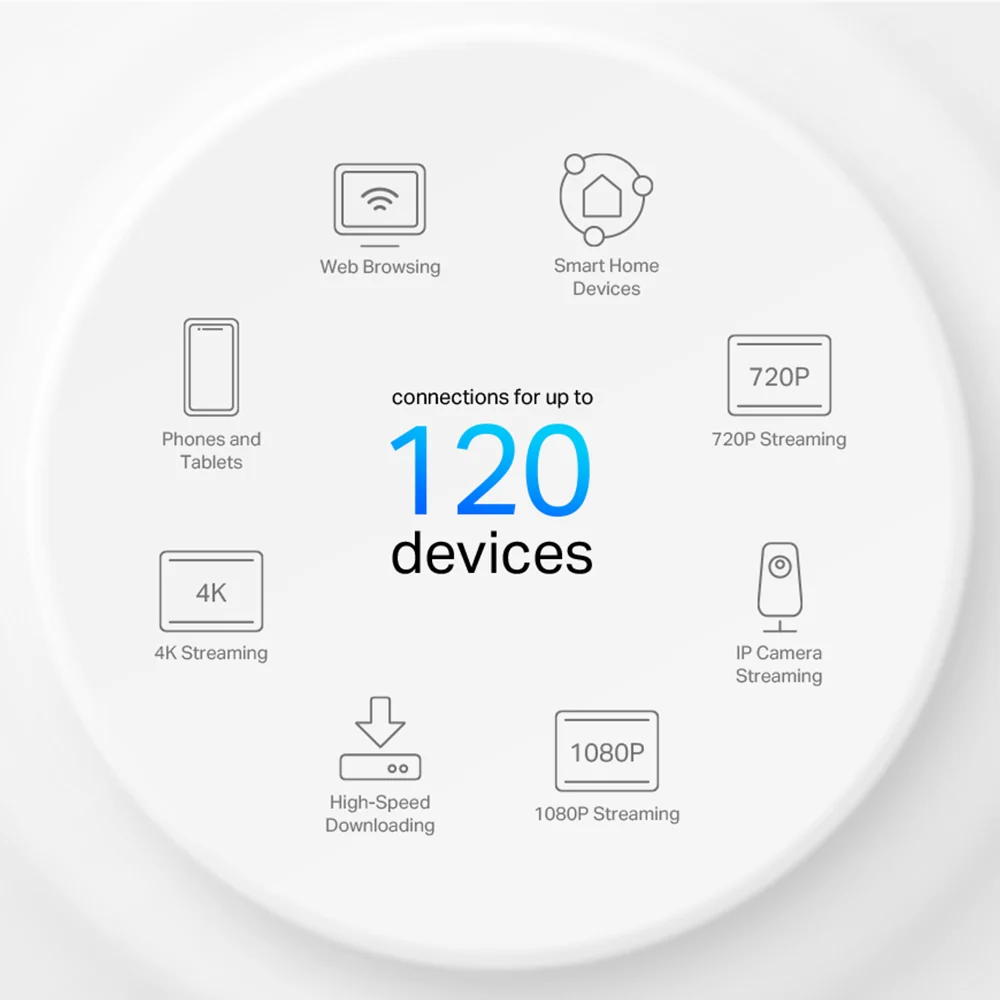 TP-Link AX1500 Whole Home Mesh WiFi-6 System (Deco X10 3-Pack) - Image 5