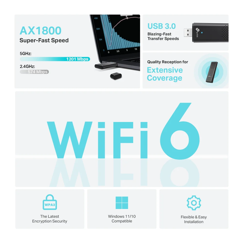 TP-Link AX1800 Dual Band WiFi 6 Wireless USB Adapter (Archer TX20U) - Image 3