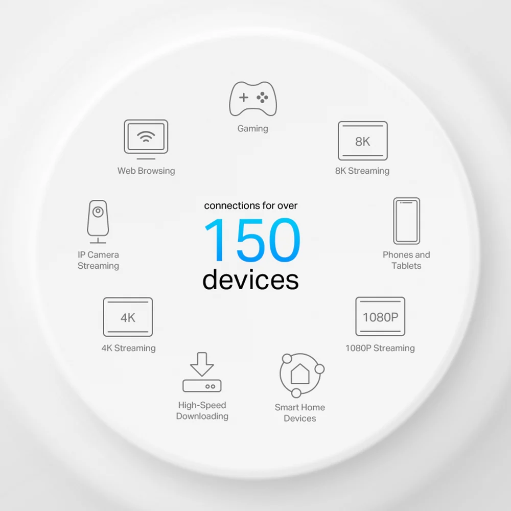 TP-Link AX3000 Whole Home Mesh WiFi 6 System With POE (Deco X50-POE) (1-Pack) - Image 5