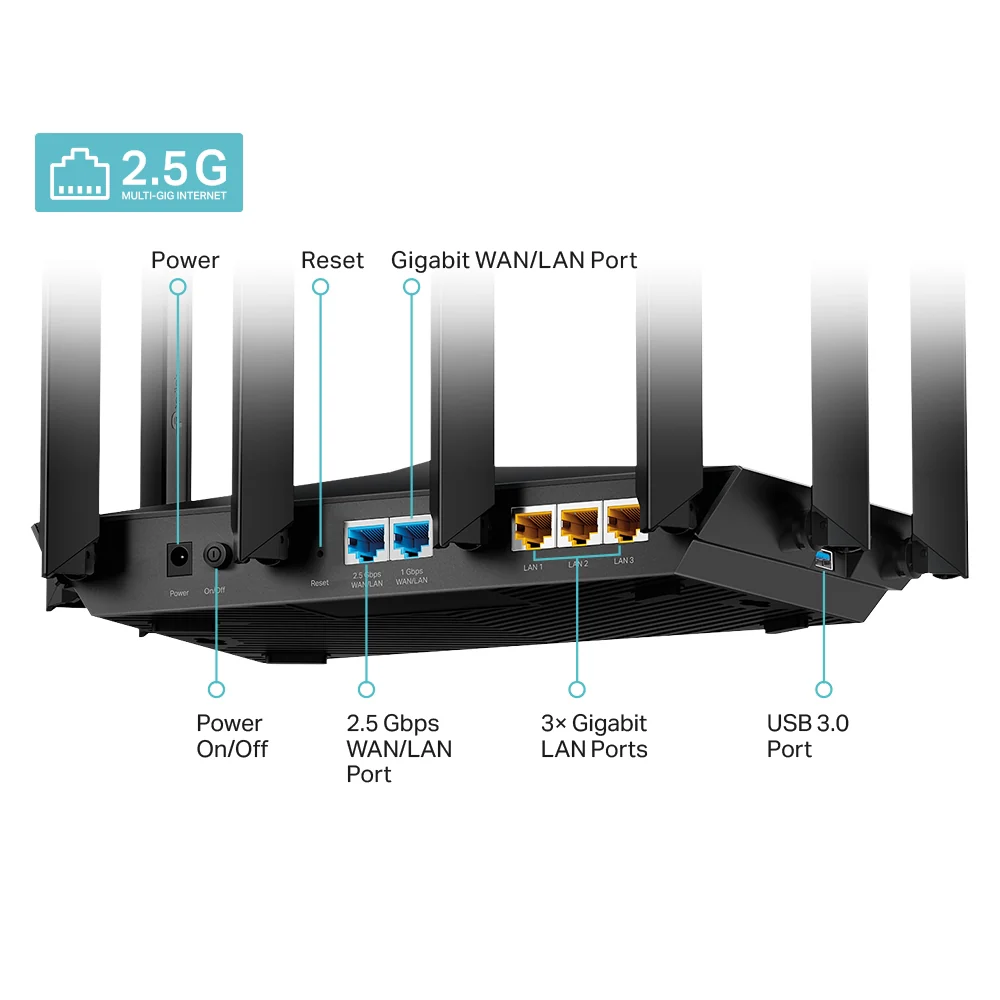 TP-Link AX6000 8-Stream Wi-Fi 6 Router With 2.5G Port (Archer AX80) - Image 6
