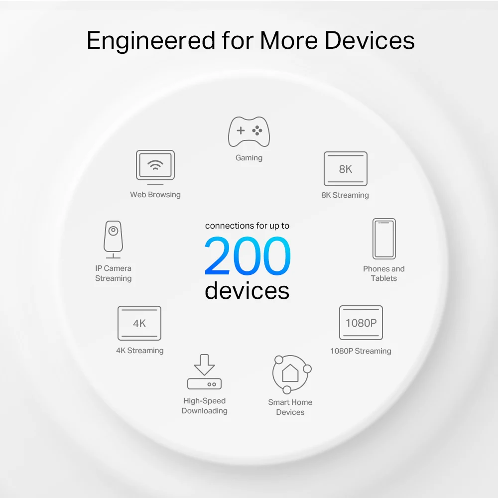 TP-Link AX6000 Whole Home Mesh Wi-Fi 6 System (Deco X80) (2-Pack) - Image 4