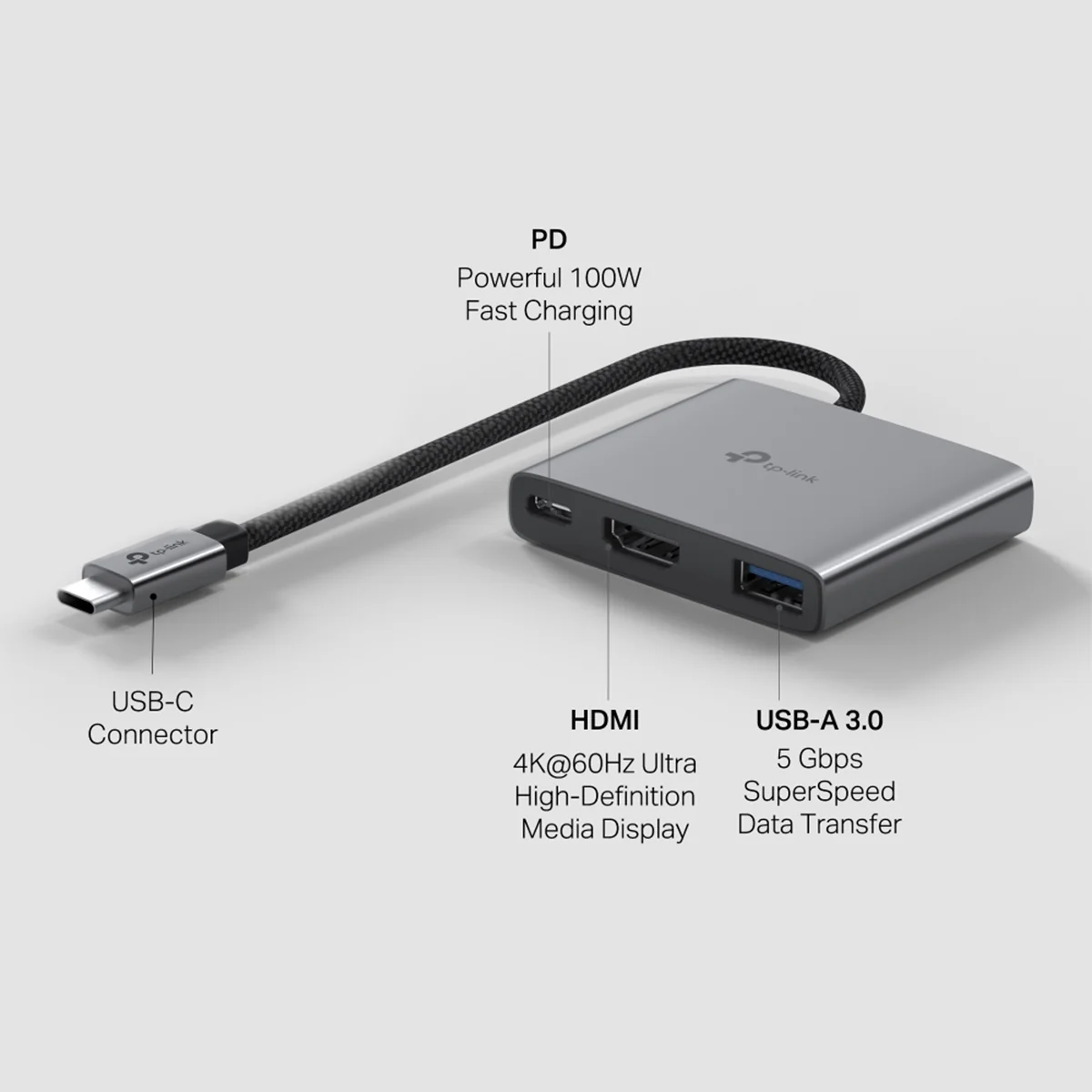 TP-Link UH3020C USB Type-C 3-in-1 Hub - Image 4