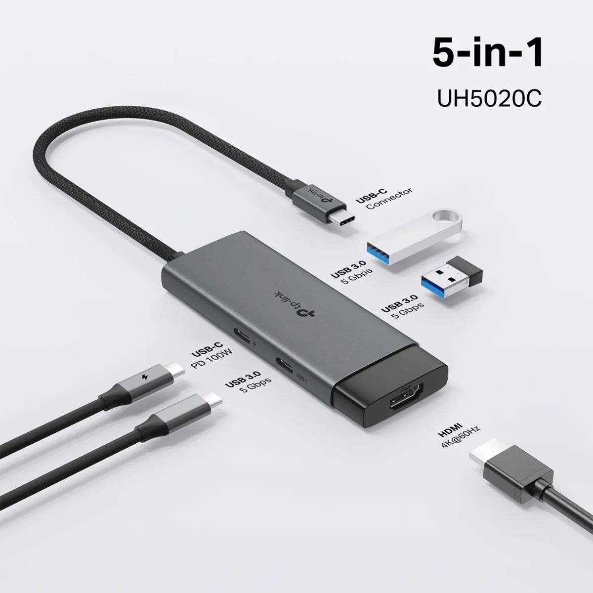 TP-Link UH5020C USB Type-C 5-in-1 Hub - Image 5