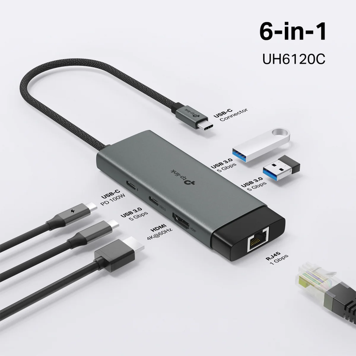 TP-Link UH6120C USB Type-C 6-in-1 Hub - Image 5