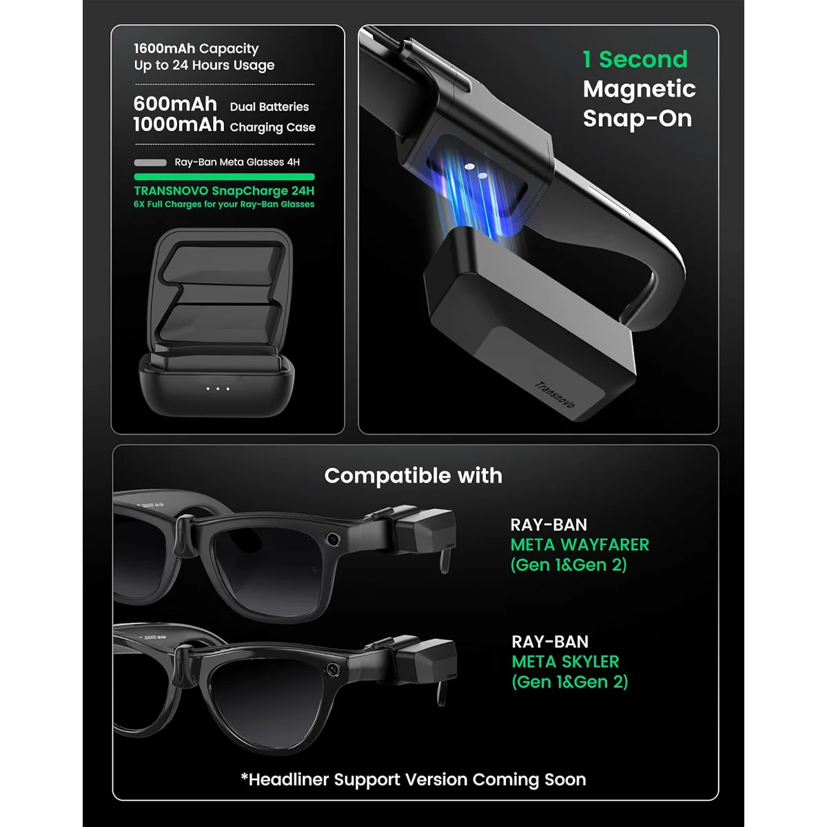 Transnovo Snap-On Portable Charger for Ray-Ban Meta Glasses (Black) (RB2-B) - Image 5