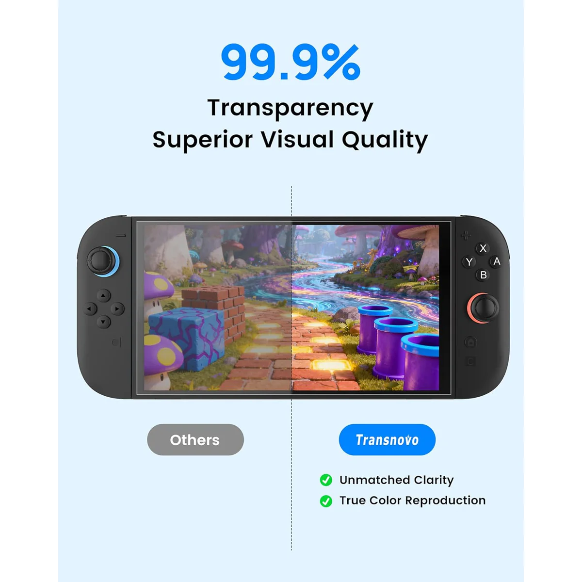 Transnovo Tempered Glass HD Screen Protector 3-Pack with Installation Tool for Nintendo Switch 2 (NS2-SP06-3) - Image 6