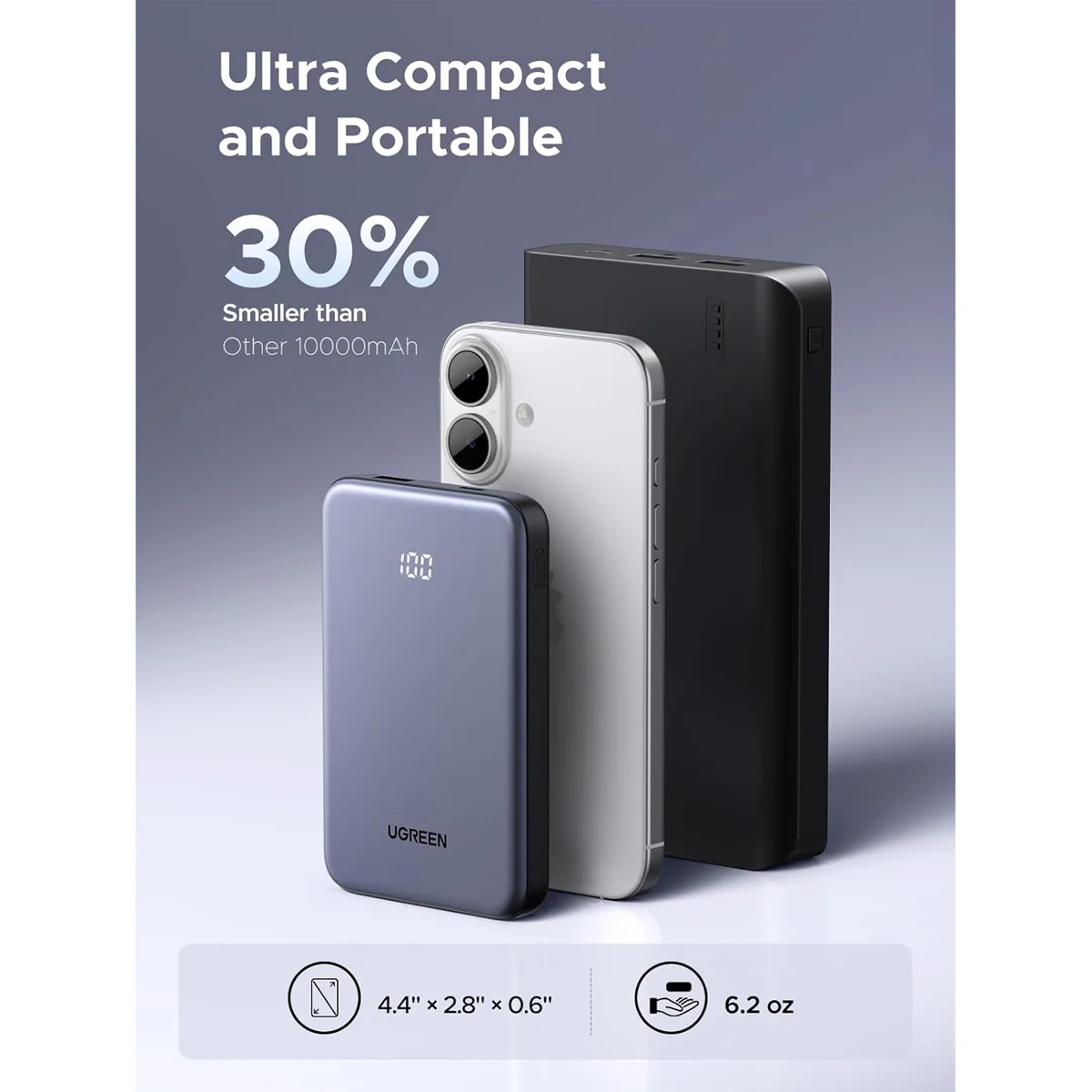 Ugreen 10000mAh 2-Way fast Charging 20W Power Bank (Grey) (PB507/75131B) - Image 2