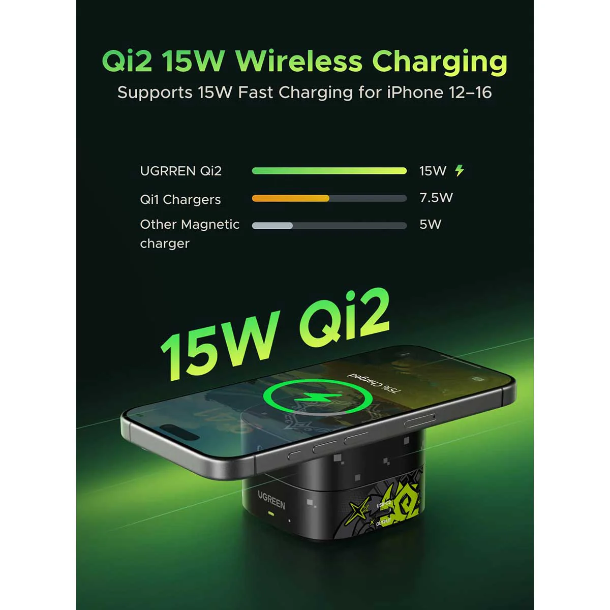 Ugreen 2-in-1 Magnetic Wireless Charger Genshin Impact Ed. (W702/35316GI) - Image 9