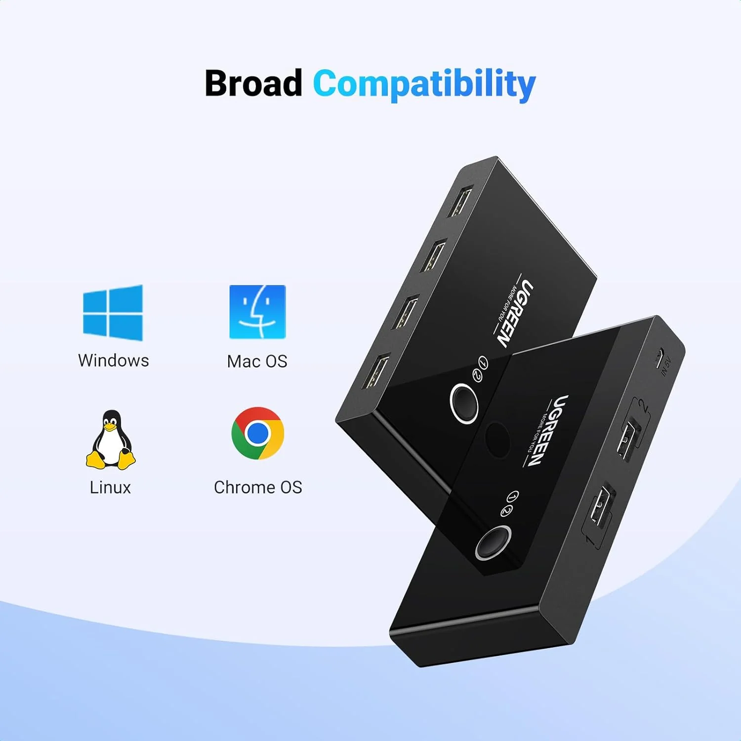 Ugreen 2-in-4 Out USB 2.0 Sharing Switch Box (Black) (US216/30767) - Image 8