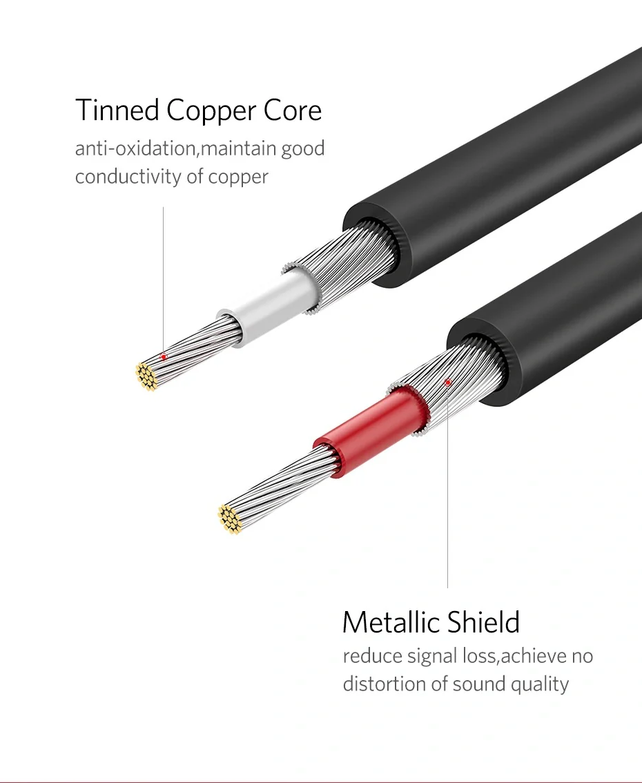 Ugreen 2 RCA Male to 2 RCA Male Audio Cable - (Black) (2m, 3m) - Image 3