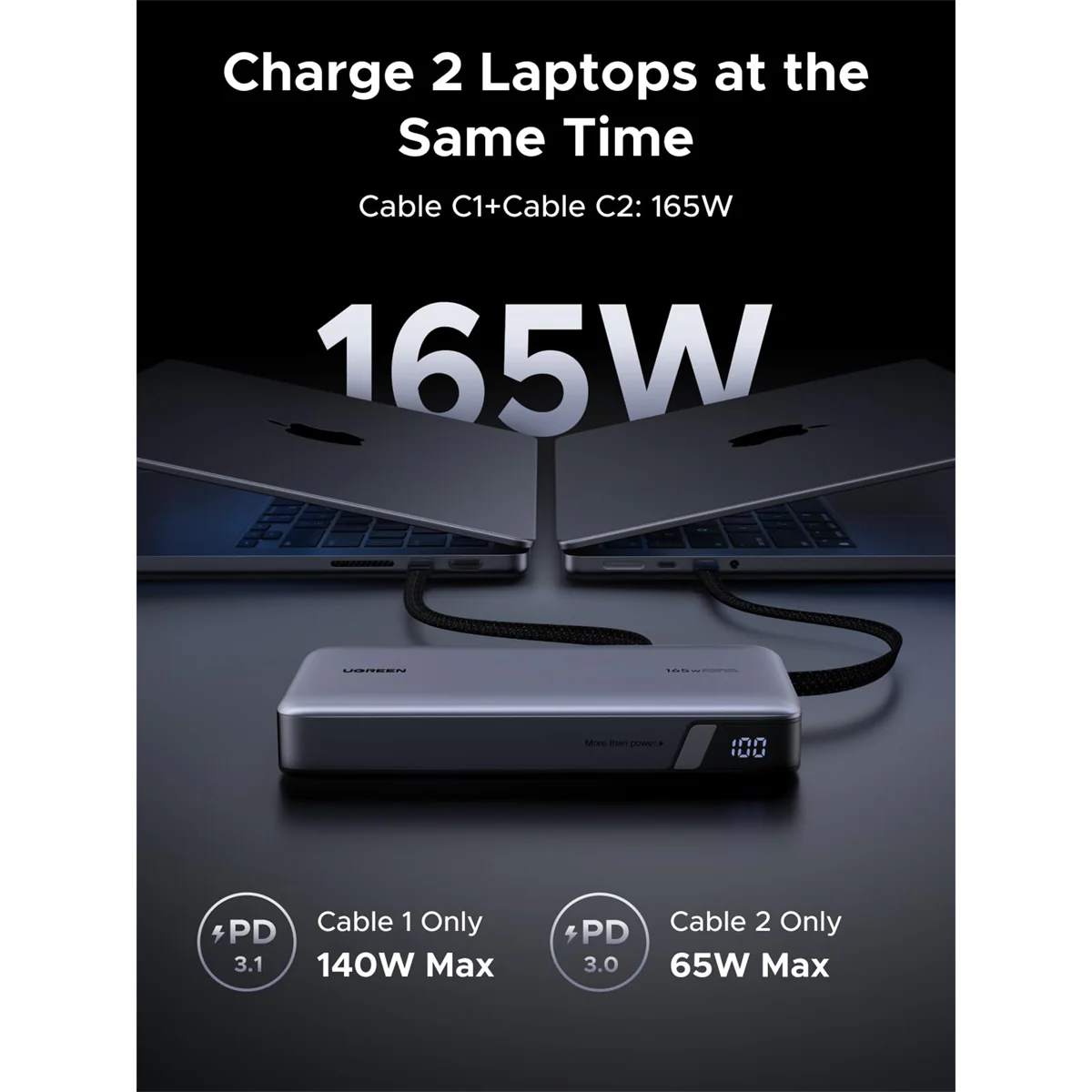 Ugreen 25000mAh 165W Power Bank with Built-in Cable (Space Grey) (PB552/55995B) - Image 2