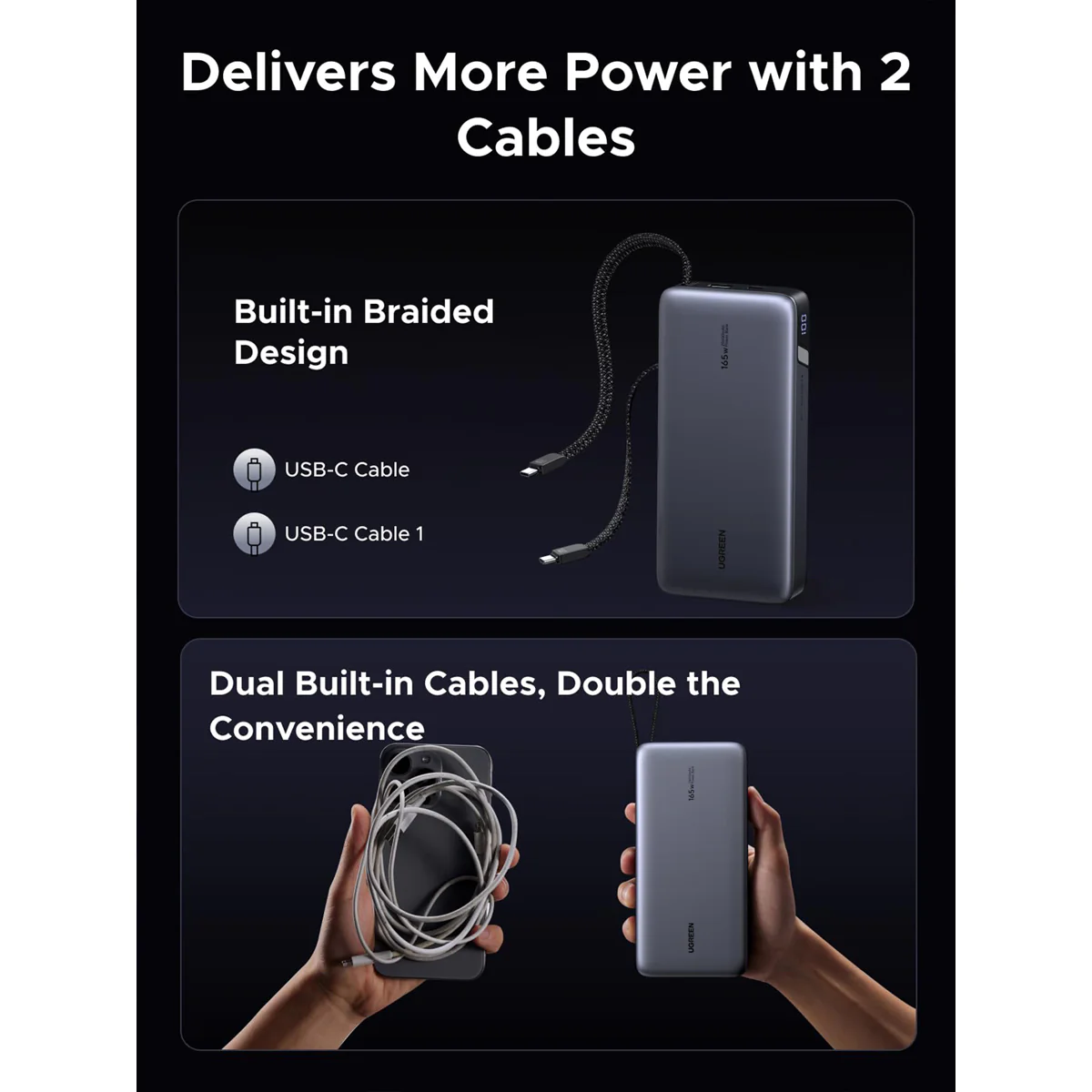 Ugreen 25000mAh 165W Power Bank with Built-in Cable (Space Grey) (PB552/55995B) - Image 5