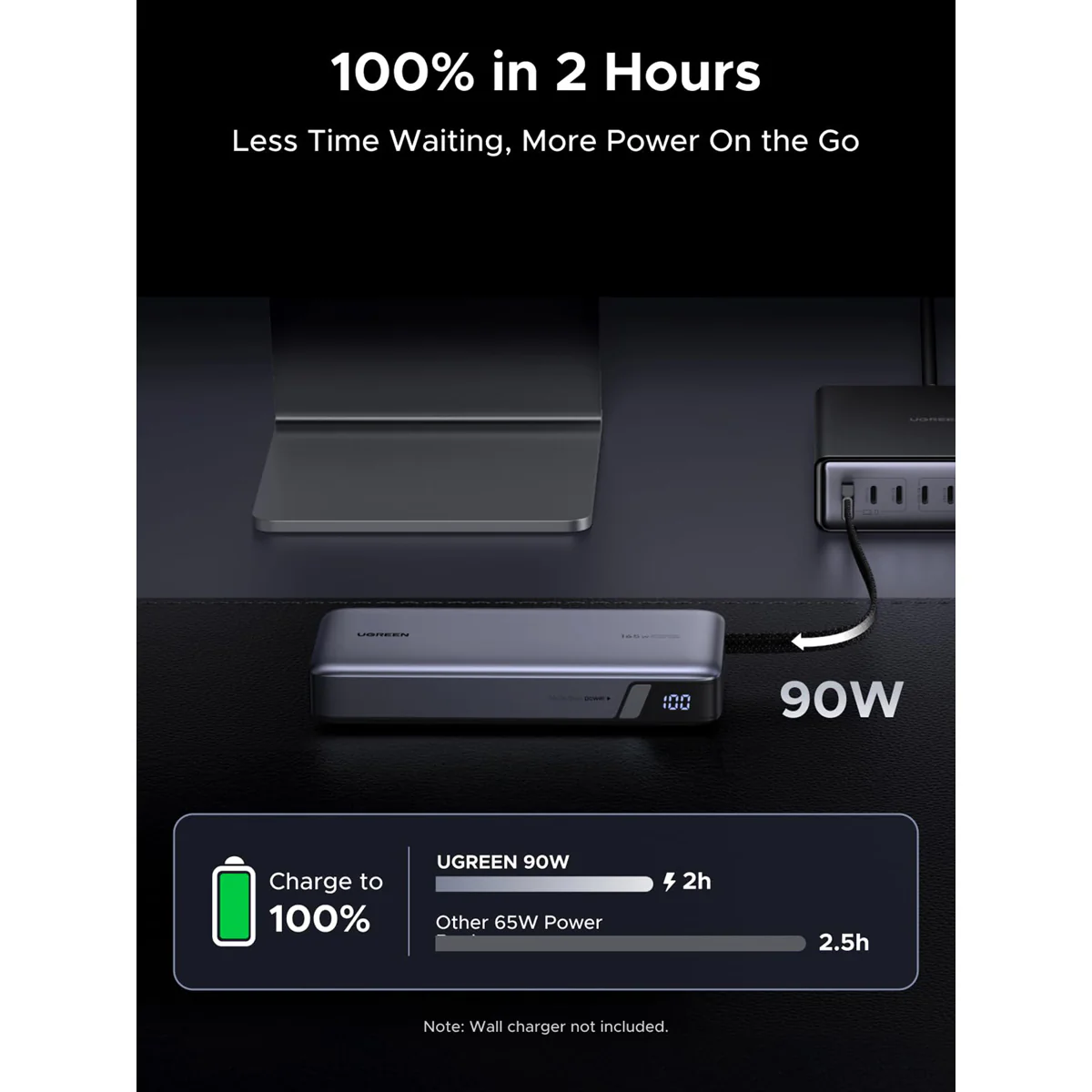 Ugreen 25000mAh 165W Power Bank with Built-in Cable (Space Grey) (PB552/55995B) - Image 7